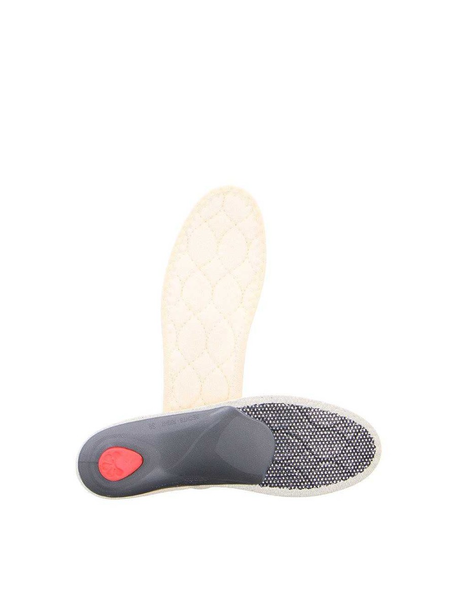 ara Insoles | Insoles Viva Winter